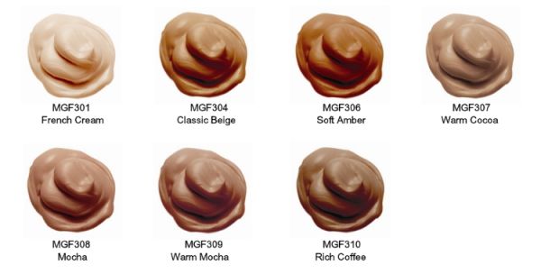 Tabela de cores Base Milani