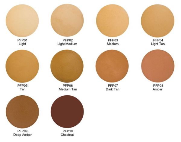 Tabela de cores Pó Facial Milaniníveis